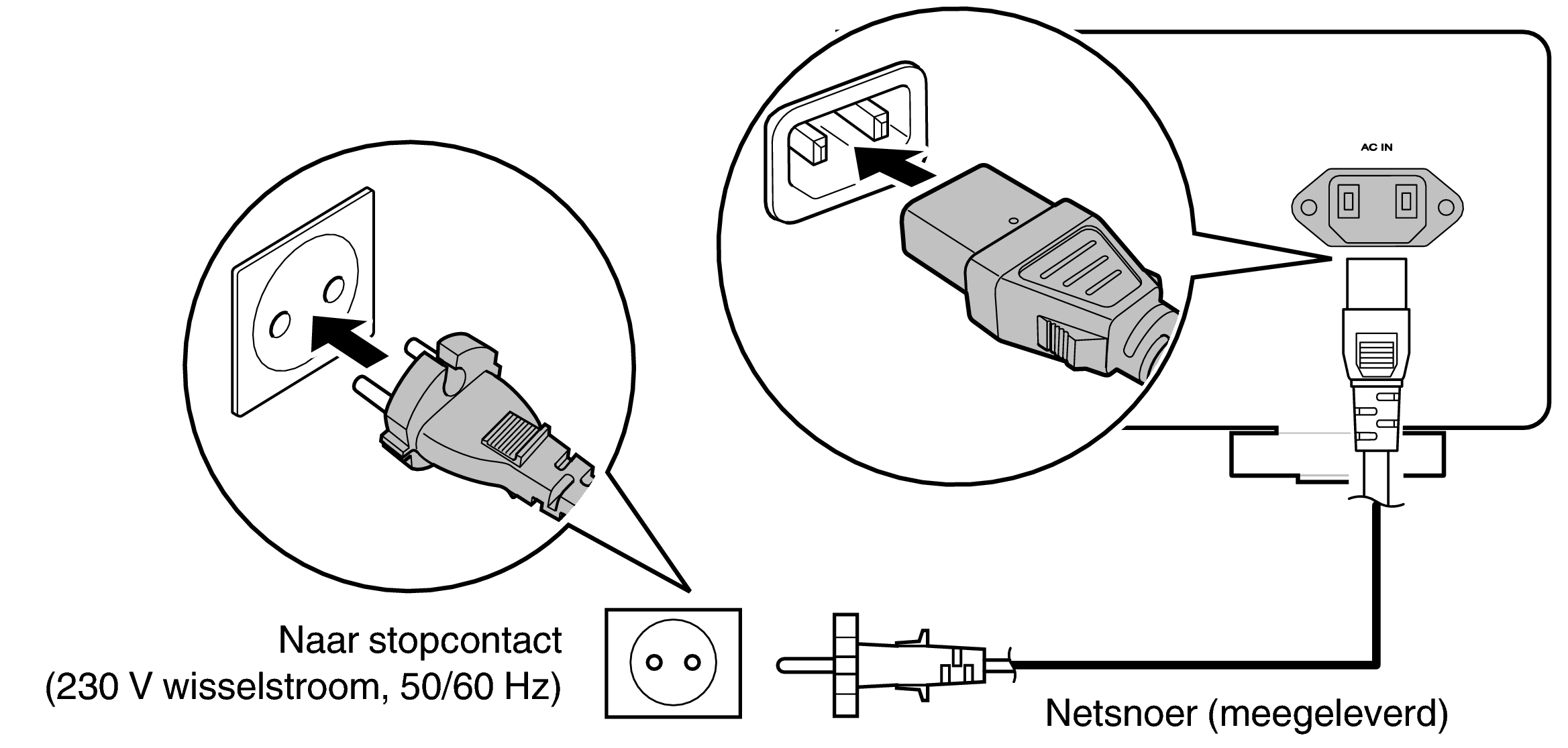 Conne AC CD60N